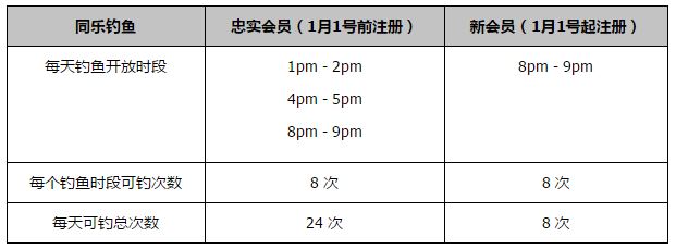 当我们的比赛态度不够认真时，我们可能会遇到困难；但当我们团结一致时，我们真的是一支强大的球队。